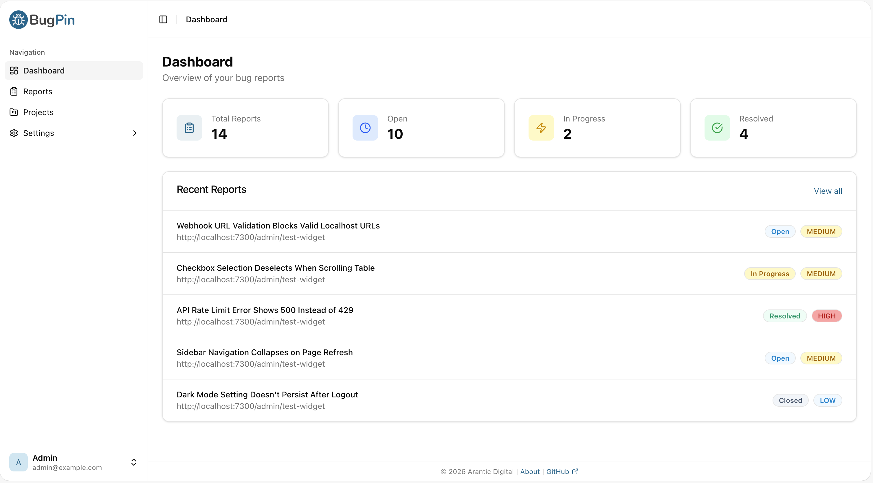BugPin admin dashboard